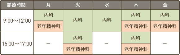 あさのクリニック：一般外来診療時間