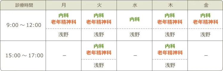 診療案内表