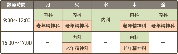 あさのクリニック：一般外来診療時間
