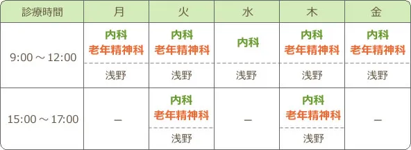 あさのクリニック診療時間