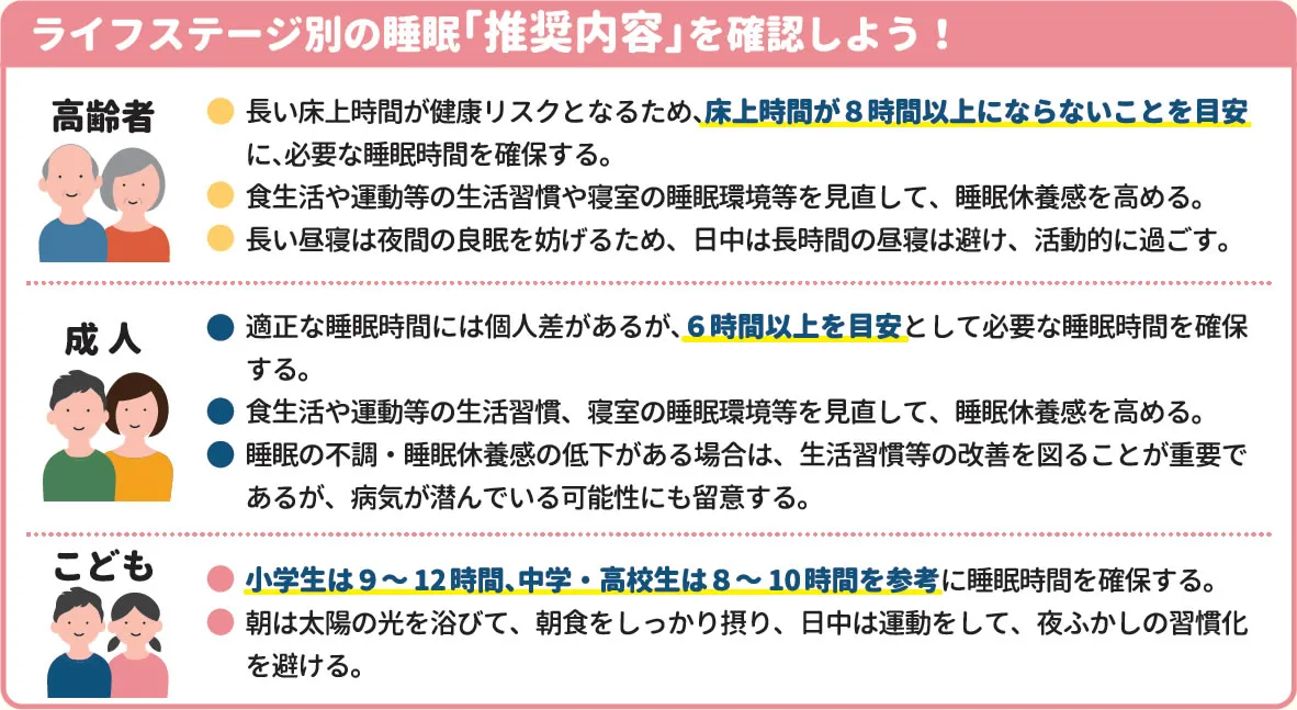 ライフステージ別の睡眠「推奨内容」を確認しよう！