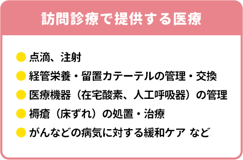 訪問診療で提供する医療