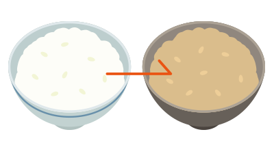 いつものご飯を玄米ご飯に