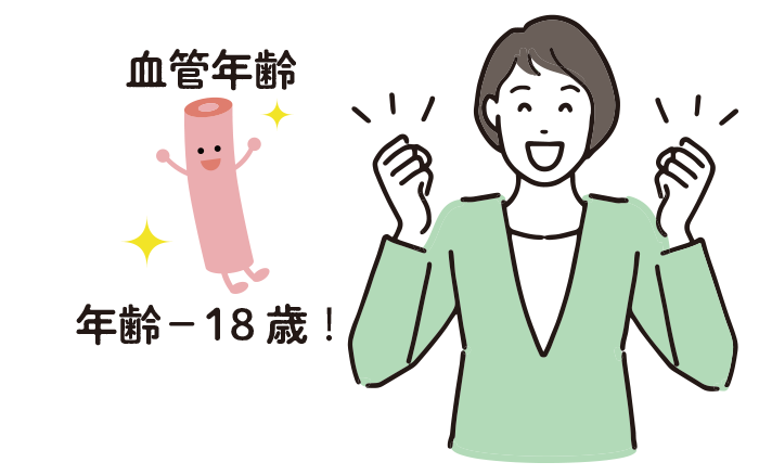 血管年齢